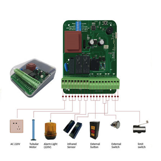 Tubular Motor Receiver Wireless Control Board for Roller Shutters & Garage Doors